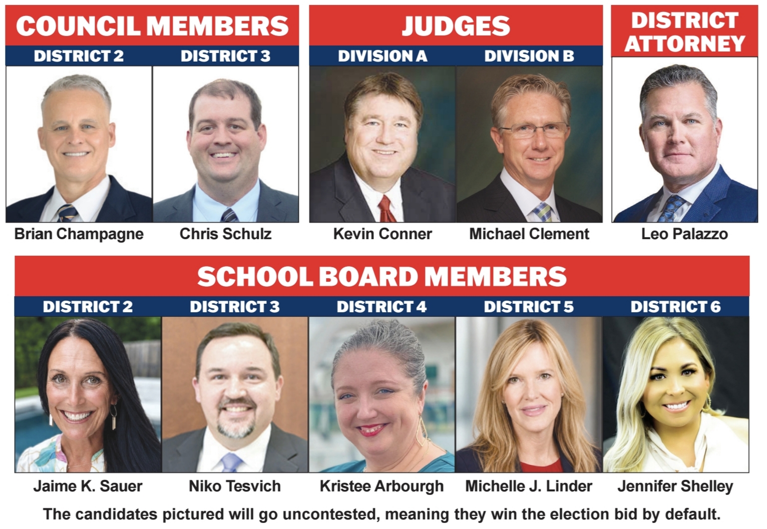 Qualifying Period for Nov. 3 Election Concludes Aug. 7 