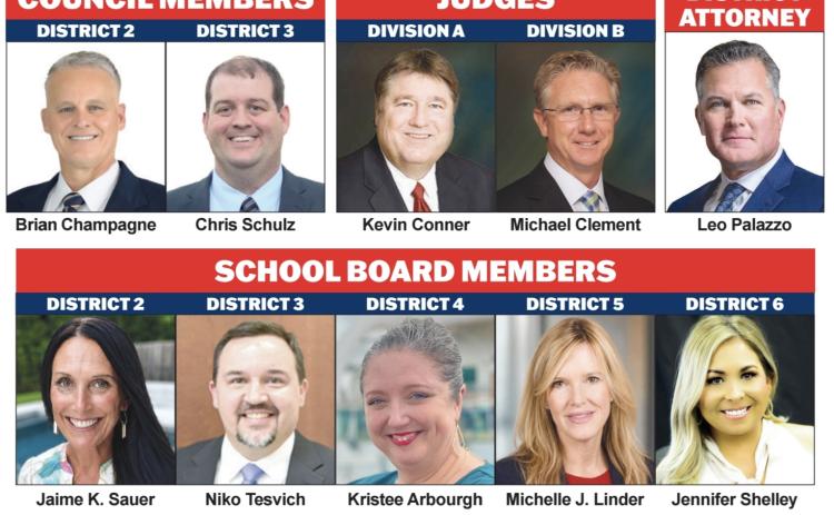 Qualifying Period for Nov. 3 Election Concludes Aug. 7